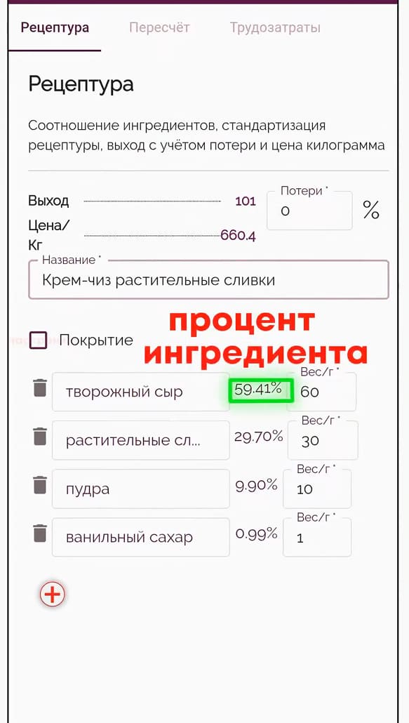 Процентное соотношение