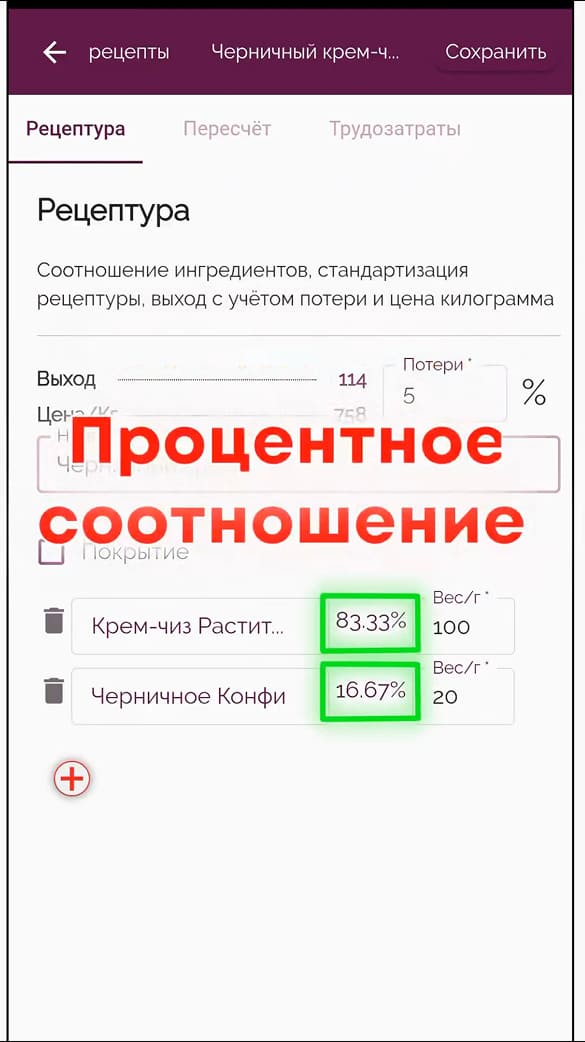 Процентное соотношение базовых рецептур